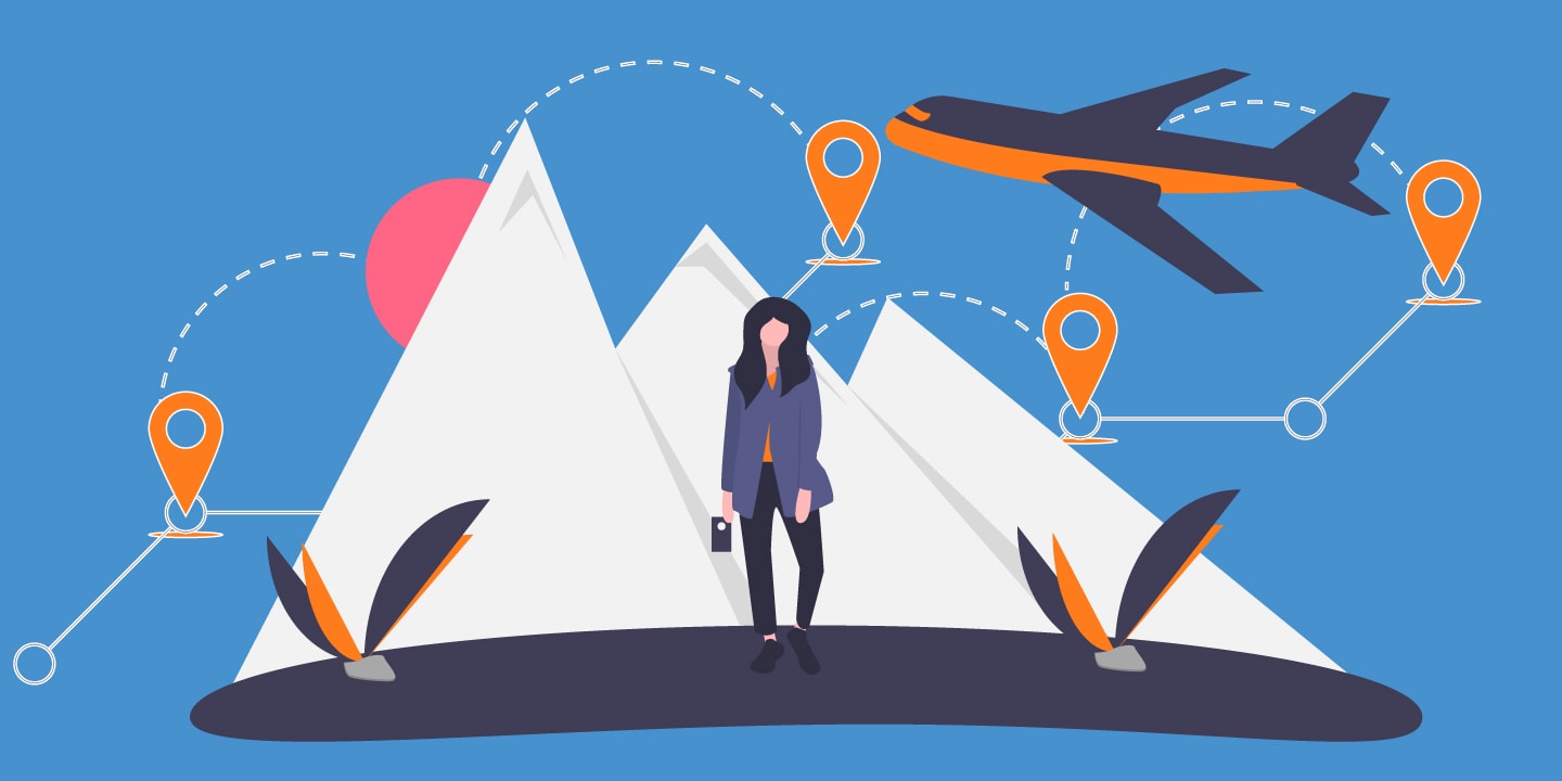 Customer Journey - Intergrated Marketing Plan