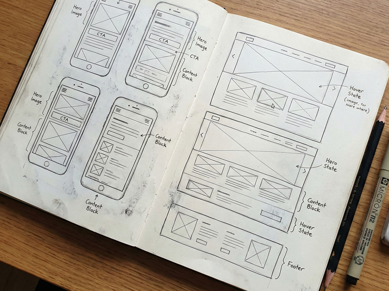 High converting d2c and b2c sites for mobile and desktop - Wordpress, Shopify, and more.