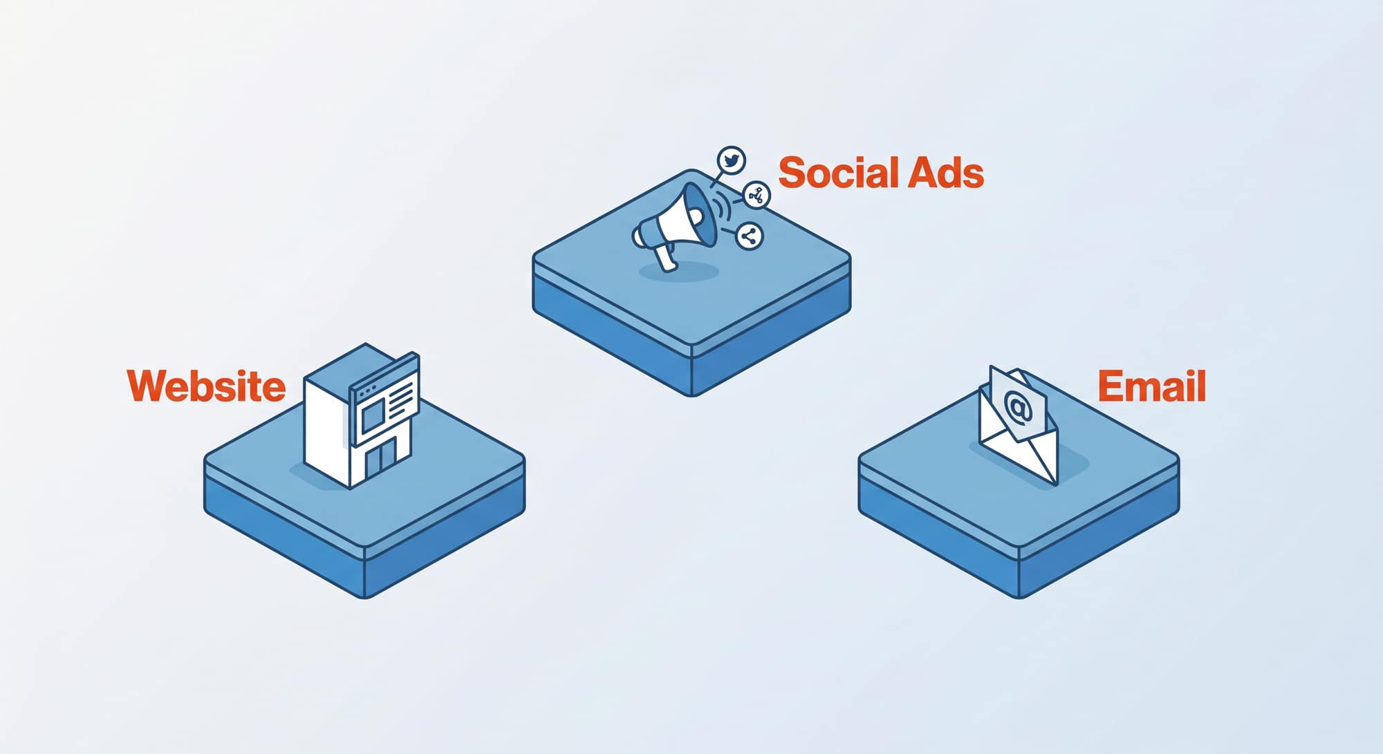 Illustration showing three disconnected marketing channels operating in isolation representing the cost of siloed marketing vendors